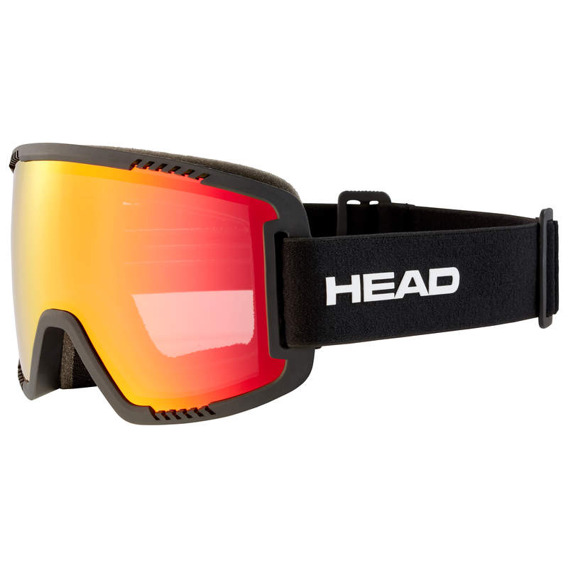 Head Context