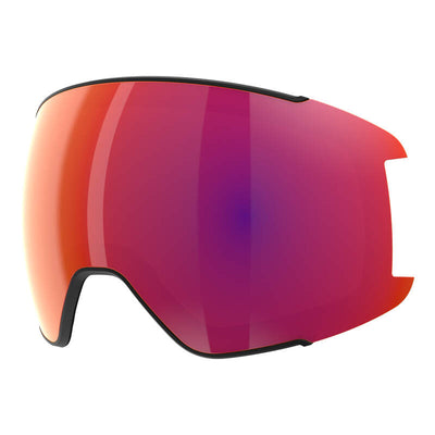 Head Magnify SL 5K