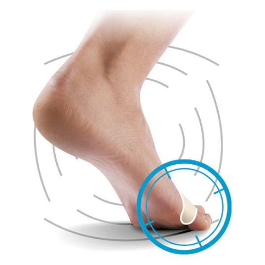 Sidas Toe Protectors