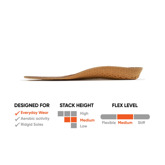 Zipfit Legacy
