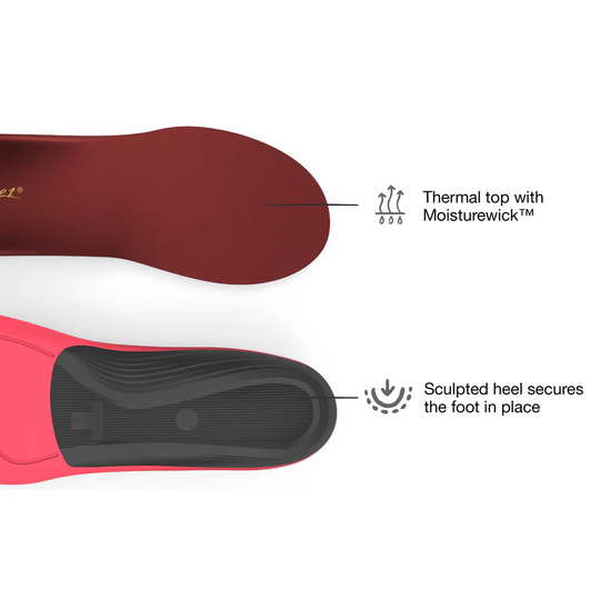 Superfeet Winter Support