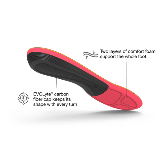 Superfeet Winter Support