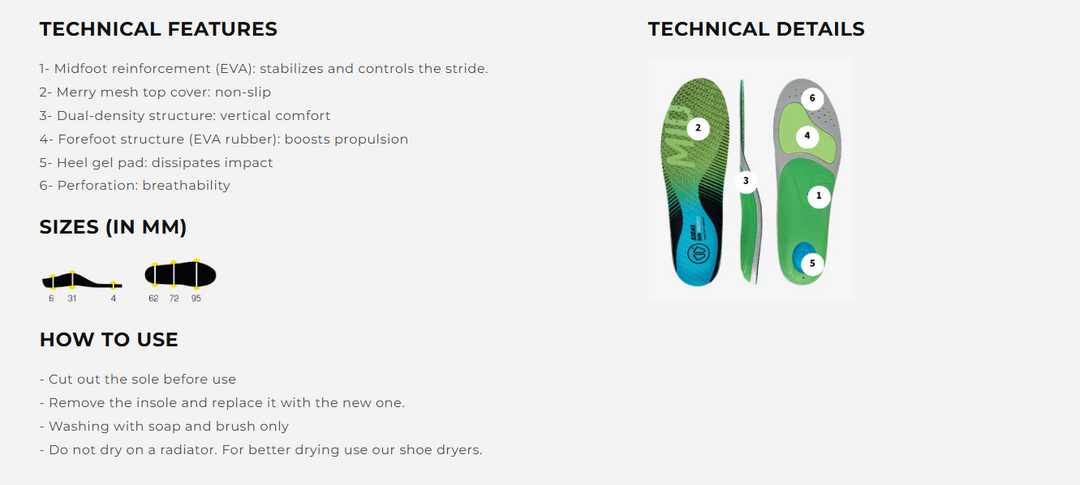 Sidas 3Feet Run Protect MID Running Insoles