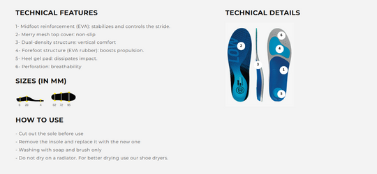 Sidas 3Feet Run Protect Low Running Insoles