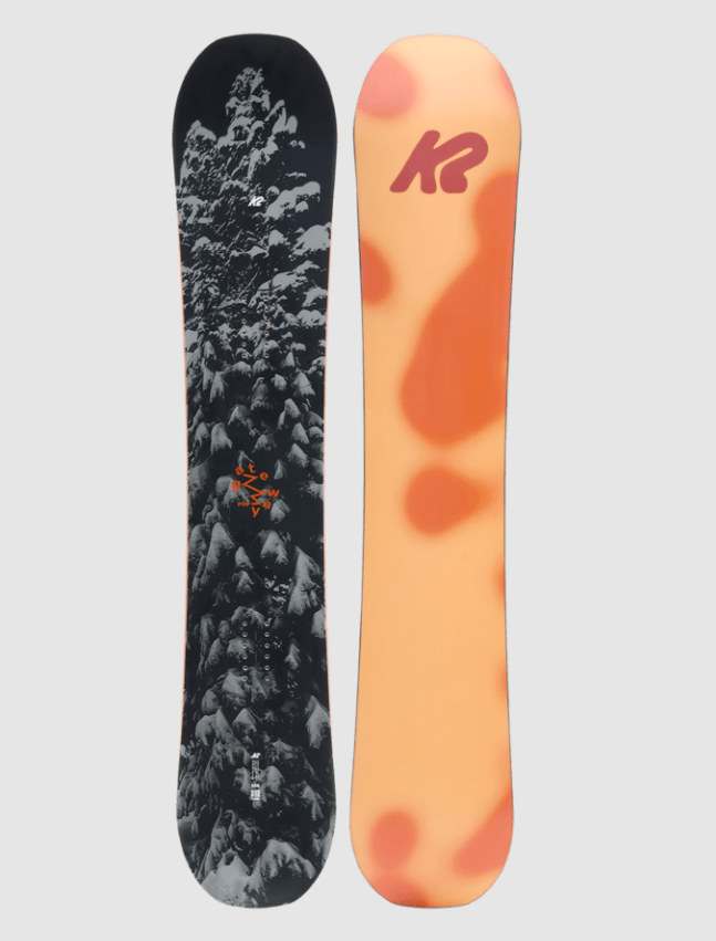 K2 GATEWAY POP