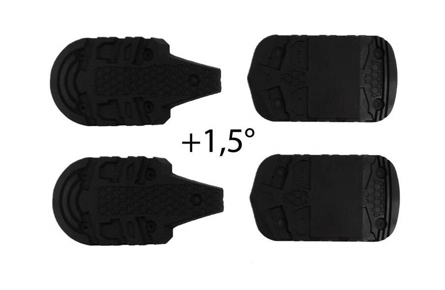 Head Canting Sole