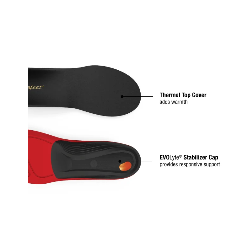 Superfeet Winter Comfort Thin