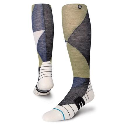 Stance Depths